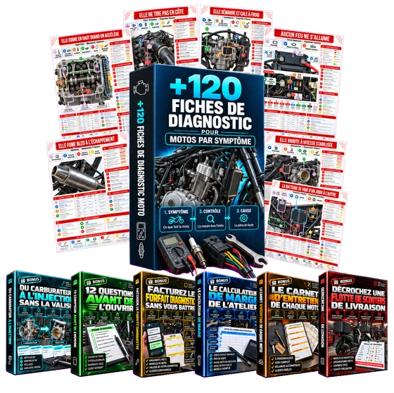 +120 fiches de diagnostic moto par symptôme avec les six bonus